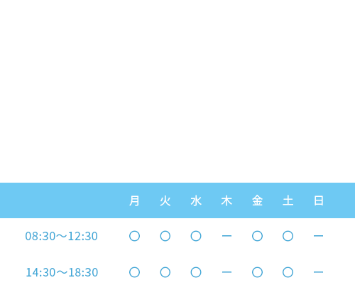 予防に勝る治療はない